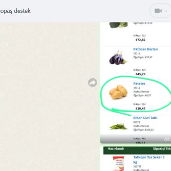 Mopaş Market Online Alışverişte Yaşanan Teslimat Sorunları