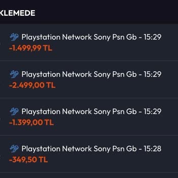 PlayStation Hesabım Çalındı: Güvenlik Zafiyeti Ve Destek Eksikliği