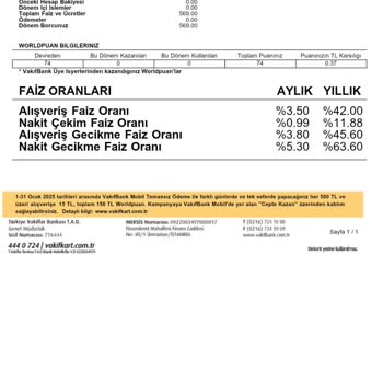 VakıfBank Kart Aidat Ücreti İadesi Talebi Ve Yasal Haklar