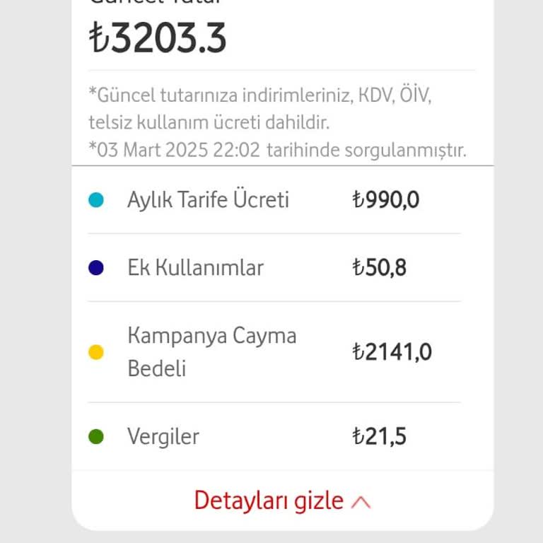 Yanlış Cayma Bedeli Kesintisiyle Karşılaştım