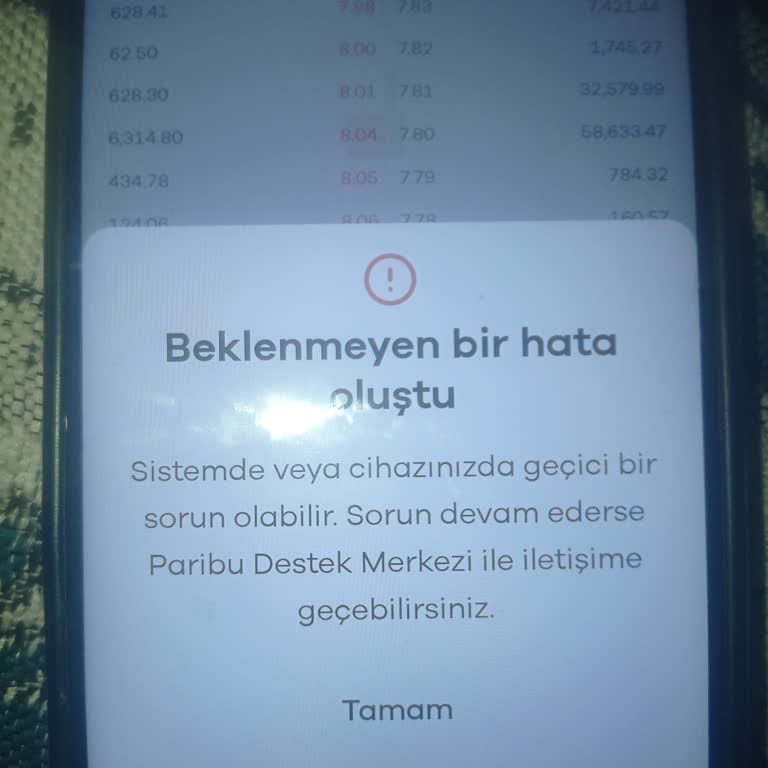 Paribu'da İşlem Sorunları Ve Müşteri Hizmetleri Erişimsizliği