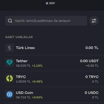 Paribu'da Donuk İşlemler Ve Kaybedilen Kazanç!