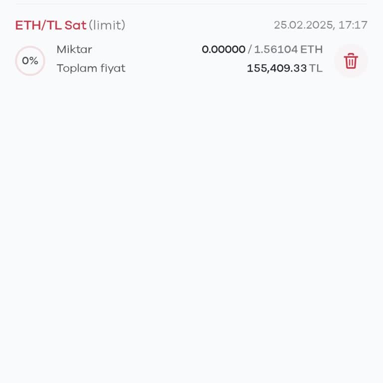 Paribu'da İşlem Sorunları Ve Müşteri Hizmetleri Hayal Kırıklığı