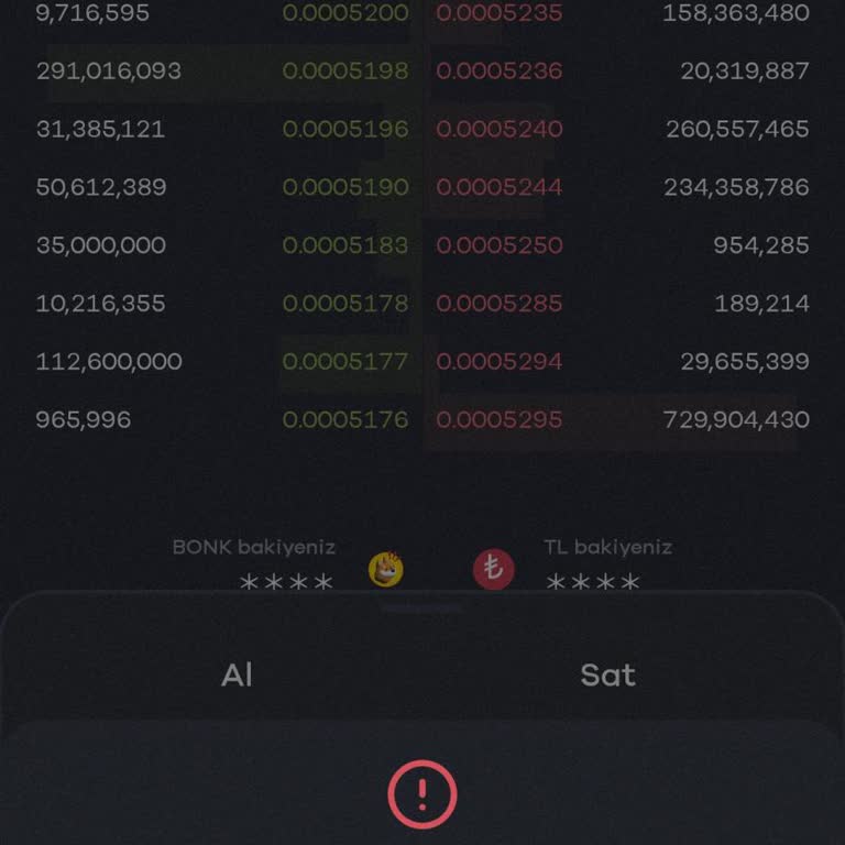 Sistem Arızası Ve Yetersiz Müşteri Desteği