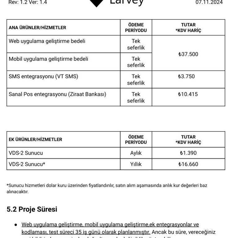 Larvey Yazılım Teknolojileri 4 Ay Geçti Programımın Aynısını Farklı Kodlamayla Yazıp Bana Verdiler