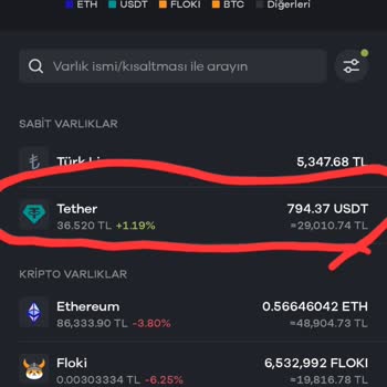 Alım Satım Sorunları Ve Bloke Olan Paralar