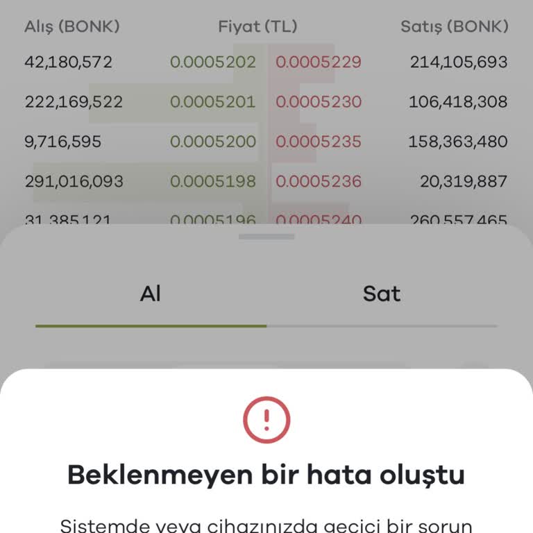 Paribu Platformunda İşlem Donması Sorunu