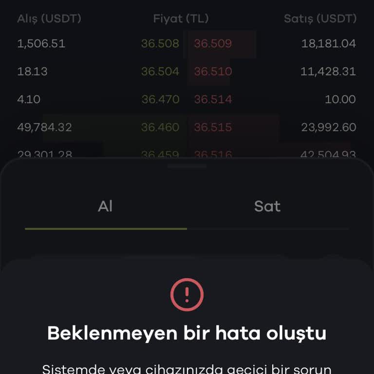 Paribu'da Güven Sorunu Ve Erişim Problemleri