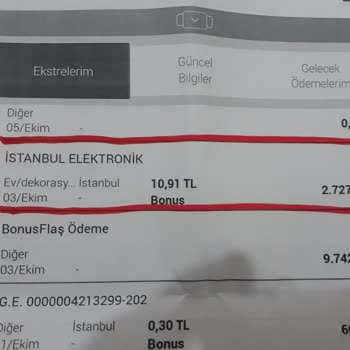 Eksik Ürün Ve Haksız Ücretlendirme Mağduriyeti