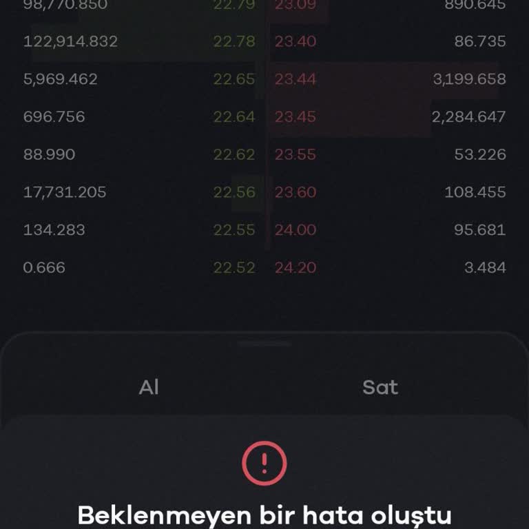 Paribu'da Alım/Satım Krizi: Acil Çözüm Bekleniyor