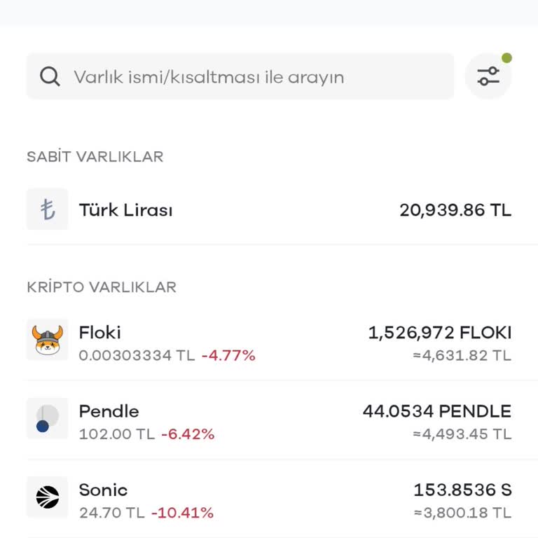 Paribu Uygulamasında İşlem Kesintisi Mağduriyeti