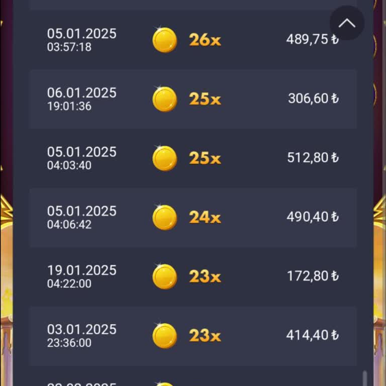 Betcup Sitesinde Kazançsız Oyun Deneyimi Ve İlgisiz Destek