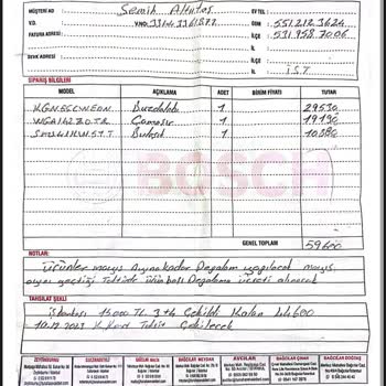 Yanlış Model Gönderimi Ve Müşteri Bilgilendirme Eksikliği