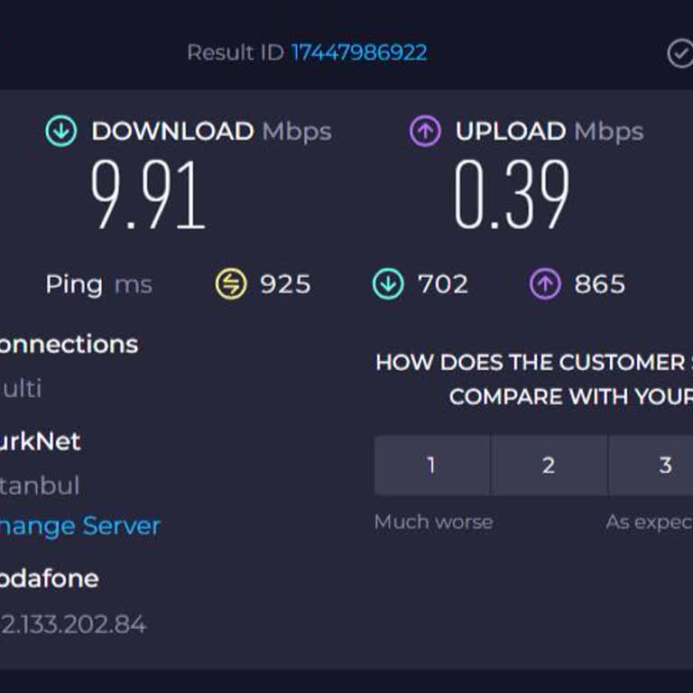 Vodafone İnternet Hızı: Beklentilerin Altında Kalan Deneyim