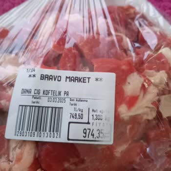 Market Alışverişinde Etiket Ve Fiyat Farkı Sorunu