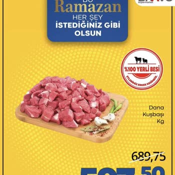 Market Alışverişinde Etiket Ve Fiyat Farkı Sorunu