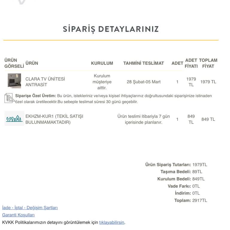 Vivense TV Ünitesi Teslimat Sorunu Ve Müşteri Hizmetleri Çıkmazı