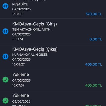 Kuzey Marmara Otoyolu: Çifte Ücret Mağduriyeti