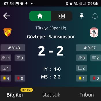 Kupon İadesi Ve Yanıltıcı İşlemler Hakkında Şikayet