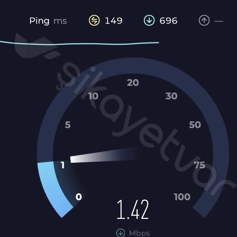Kablo Net'in Sürekli İnternet Sorunu Ve İlgisizlik