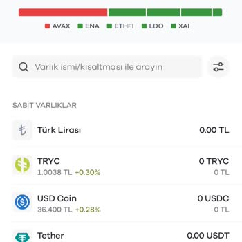 Alım Satım İşlemlerinin Askıya Alınması Nedeniyle Yaşanan Kayıp