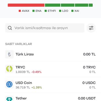 Alım Satım İşlemlerinin Askıya Alınması Nedeniyle Yaşanan Kayıp