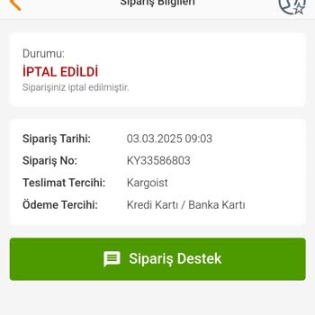 Kitap Siparişim İptal Edildi, Ücret İadesi Yapılmadı
