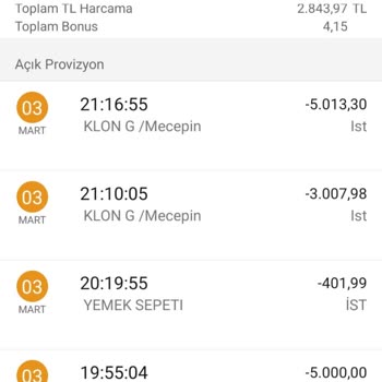 Betandyou'da Kredi Kartı İşlemleri Sorunu: Param Hesaba Geçmedi