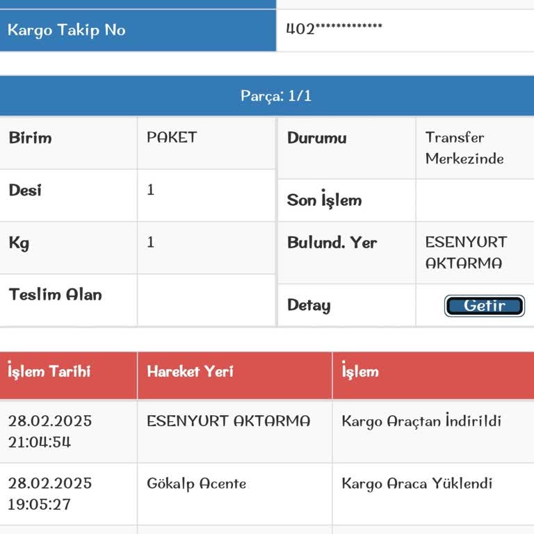Kargom Nerede? Müşteri Hizmetlerinden Yanıt Yok!