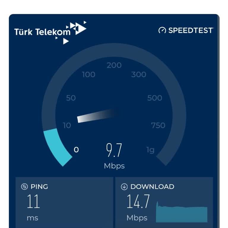 Kablo Net Nakil Sonrası İnternet Hızı Ve Modem Sorunu