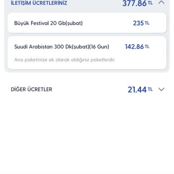 Vodafone'un Yurt Dışı Paketleri Hakkında Hayal Kırıklığı
