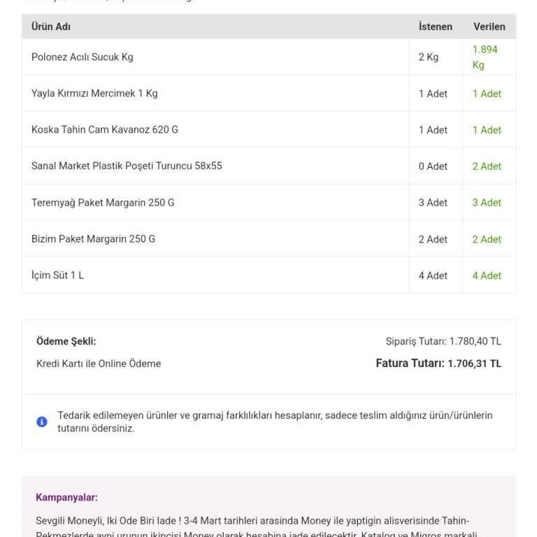 Migros Sanal Market'ten Aldığım Sucuklar Hayal Kırıklığı