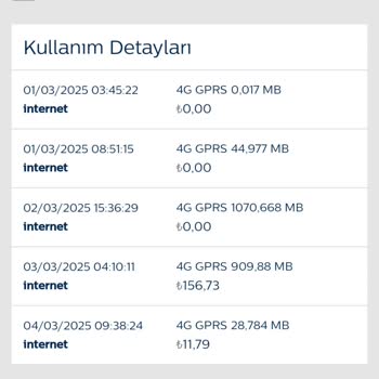Bimcell Sahur Kampanyası Hayal Kırıklığı