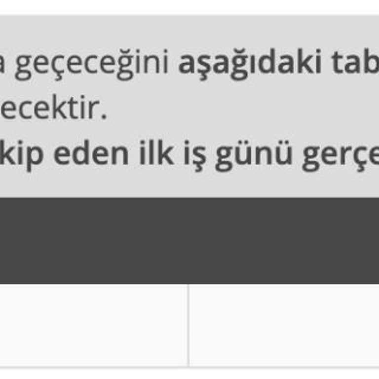 Ödeme Blokajı Ve İletişim Sorunları