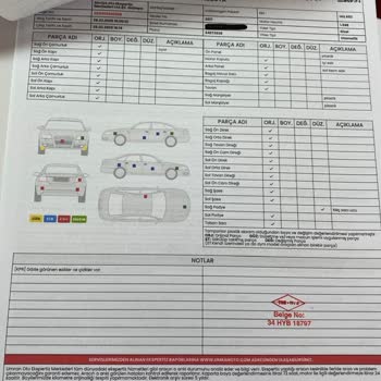 Ekspertiz Sonrası Araçta Gizlenen Kusurlar Ve İletişim Sorunu