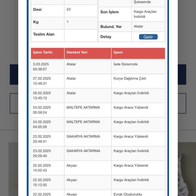 Kargom Nerede? Şube Telefonlarımı Açmıyor