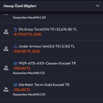 İş Bankası'ndan Haksız Kart Ücreti İadesi Talebi