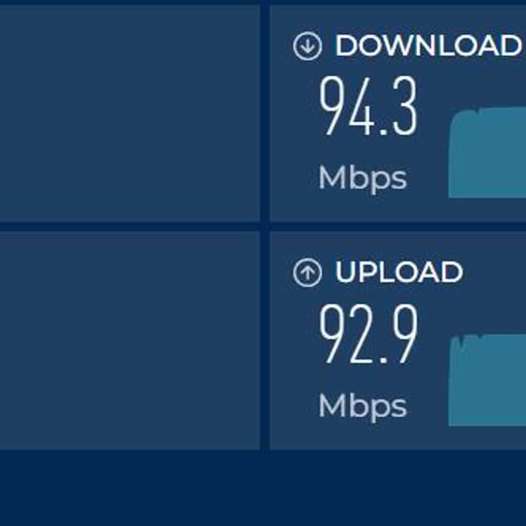 Sürekli Düşen İnternet Hızı Ve Müşteri Hizmetleri Kısır Döngüsü