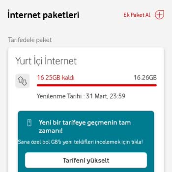 Eksik İnternet Paketi Ve Yetersiz Müşteri Hizmetleri
