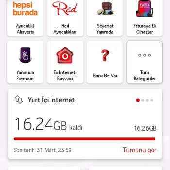 Eksik İnternet Paketi Ve Yetersiz Müşteri Hizmetleri