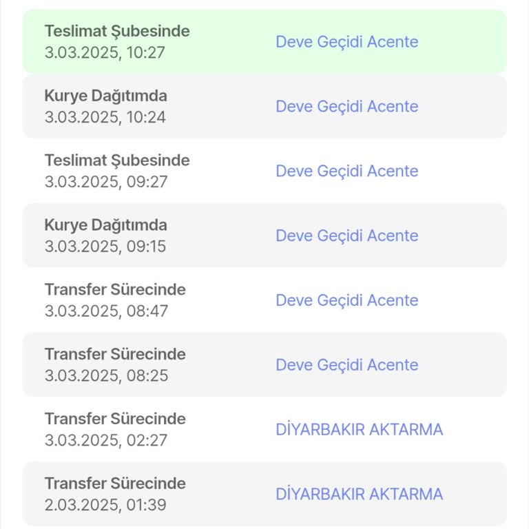 Kargo Şubesinin İletişim Sorunları Ve Dağıtım Sıkıntısı