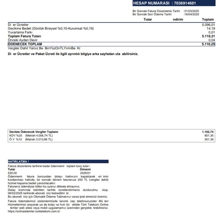 Yanlış Abonelik Süresi Ve Yüksek Cayma Bedeli Sorunu