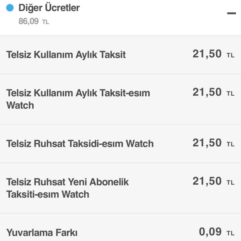 Türk Telekom'da E-Sim Problemi Ve Müşteri Hizmetlerine Ulaşamama