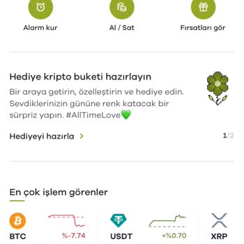 Paribu'da Sistem Kesintileri Ve Güven Sorunları