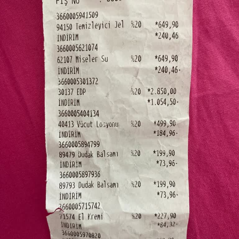 Yanlış Parfüm Teslimatı Ve Müşteri Hizmetleri Sorunu