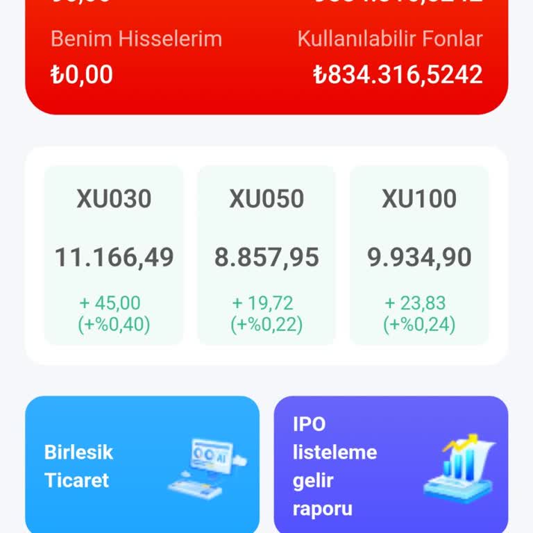 Yatırım Hayaliyle Başlayan Platform Sessizliğe Büründü!