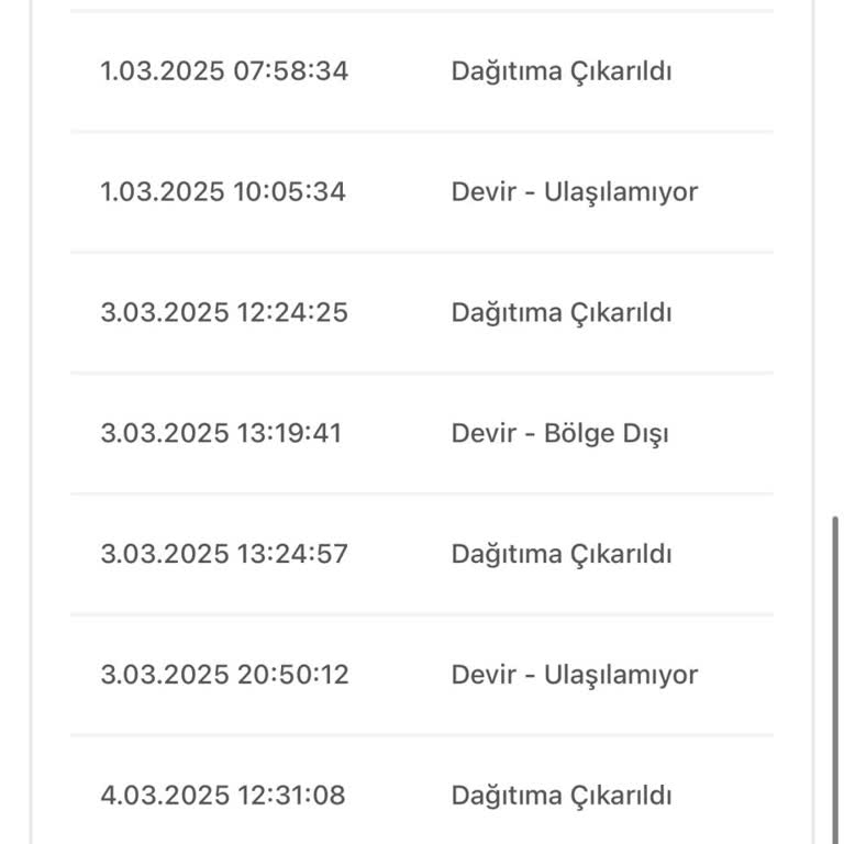 Kargo Teslimatında Sürekli Sorun