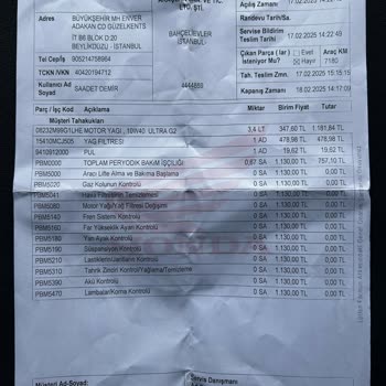 Honda Forza 750 Motosikletimde Çözülmeyen Sorunlar Ve Servis Yaklaşımı