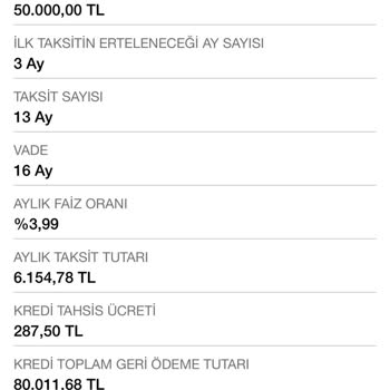 Beklenmedik Faiz Oranı Değişikliği: Garanti Bankası'nda Kredi Şoku