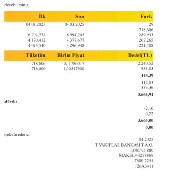 Enerjisa'dan Beklenmedik Fatura Şoku